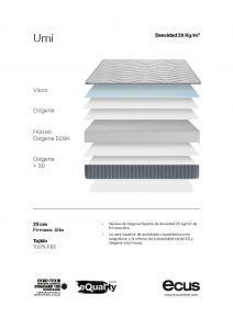 desglose capas colchon umi viscoelastica dormitorio descanso reversible