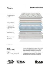 desglose interior capas colchon muelles tokio reversible descanso