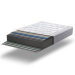 Colchón viscoelastica COSMO PLUS transpirable capas interiores dormitorio