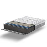 Colchon Viscoelastica PRAGA dormitorio capas internas