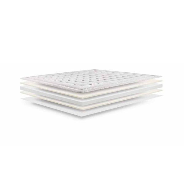 topper descanso viscoelastica anclajes elasticos dormitorio transpirable